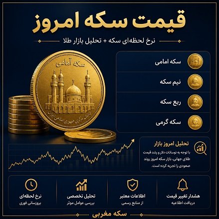 gheymat-seke-emrooz-قیمت سکه امروز.jpg